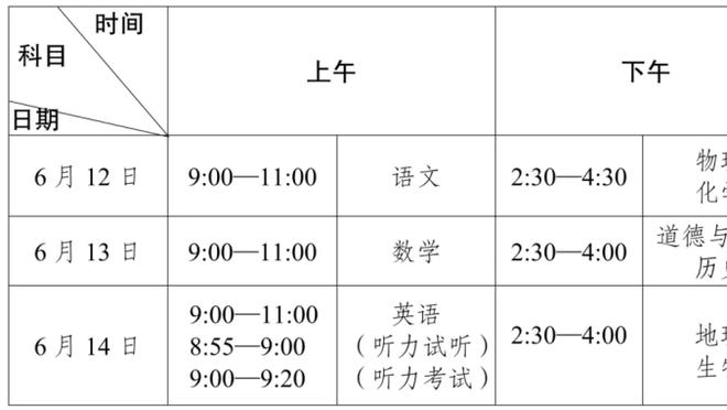 瓦塞尔：赛季初没想到球队战绩会这样 希望最后阶段能扭转局势